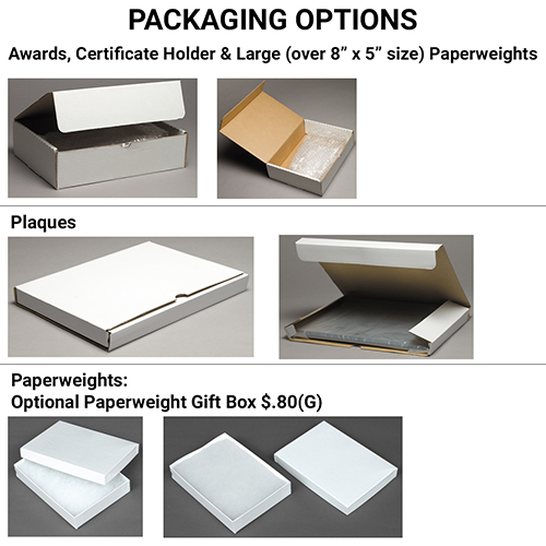 PACKAGING OPTIONS